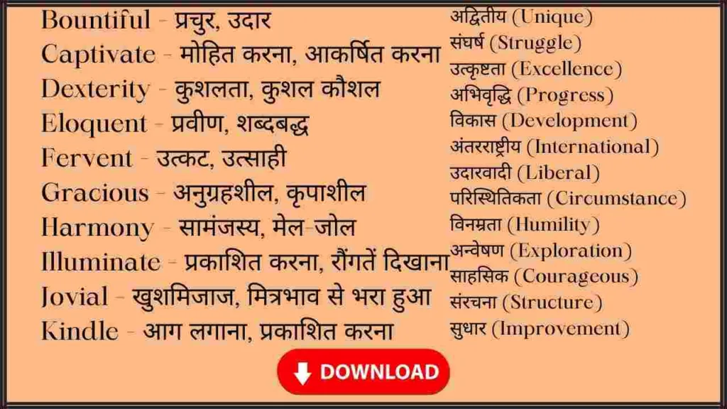 Basic Word Meaning English to Hindi PDF